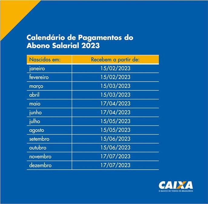 CAIXA divulga calendário de pagamento do Abono Salarial ano-base 2021