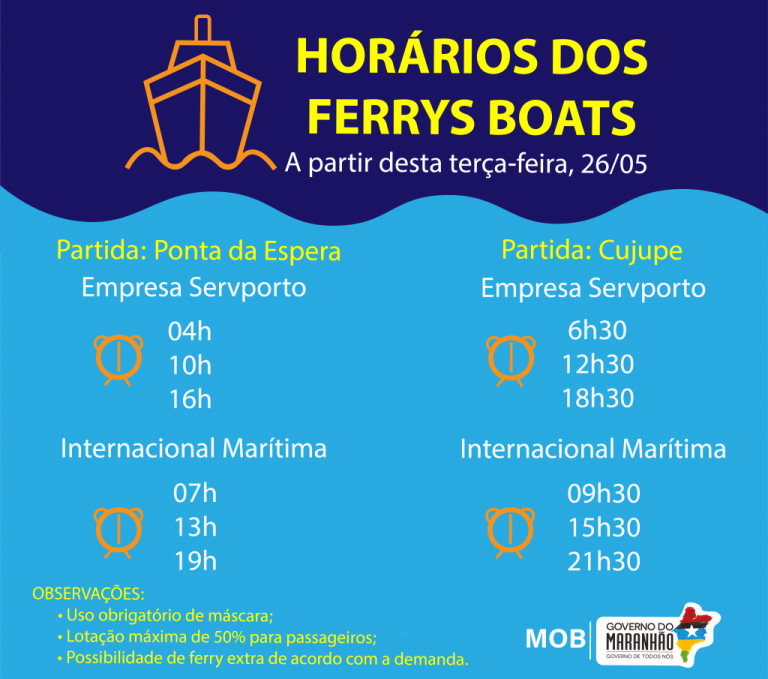 Viagens por ferryboats são retomadas; veja as novas escalas