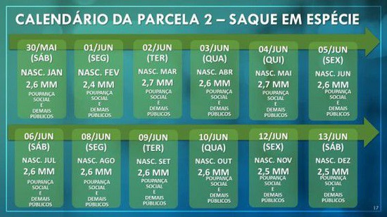 Calendário CaixA