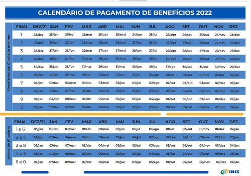 calendário