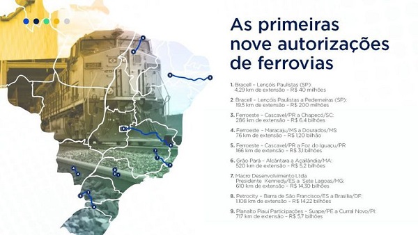 Divulgação/ Ministério Infraestrutura