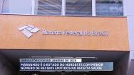 MA registra menor número de recibos emitidos através do Receita Saúde