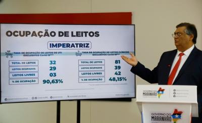 Em coletiva, Flávio Dino reforça medidas contra Covid-19 no Maranhão