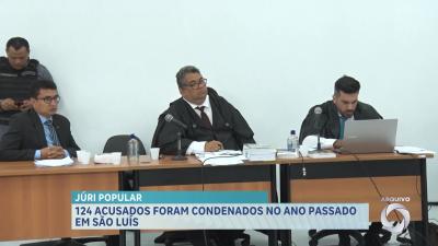 Em balanço do Tribunal de Júri, 124 acusados foram condenados em na capital 2023