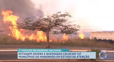 Monitor de secas registra piora no cenário de estiagem no Maranhão